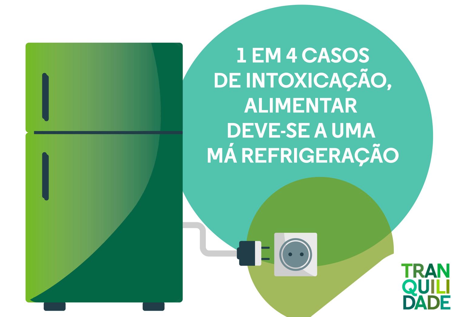 Intoxicação alimentar na refrigeração.