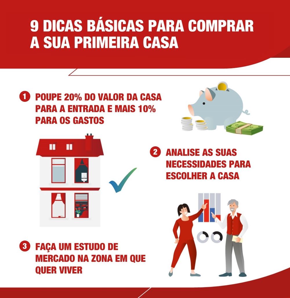 Guia para comprar casa: 9 dicas para a primeira vez