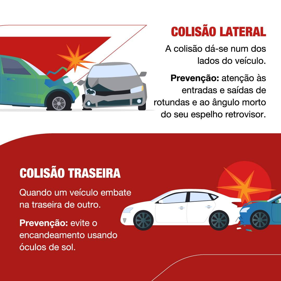 Conheça os tipos de acidente de carro mais frequentes em Portugal e saiba como os evitar. 
