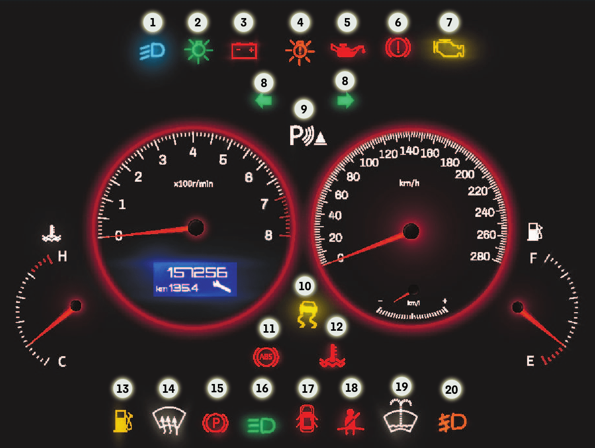 Painel de luzes de um carro
