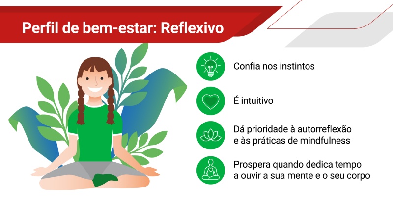 Qual é o seu perfil de equilíbrio e bem-estar? Faça o teste!